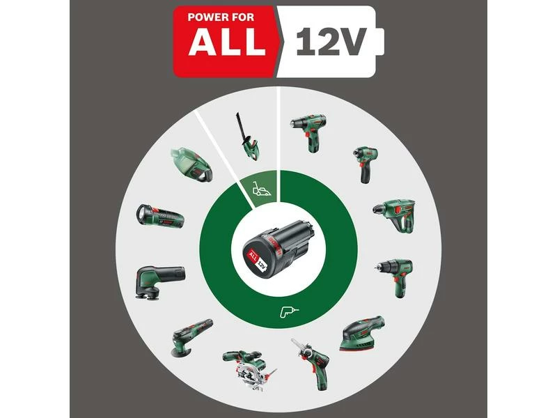 Bosch Akku-Schlagbohrschrauber EasyImpact 12 Solo 4 Bosch Akku-Schlagbohrschrauber EasyImpact 12 Solo – Bild 2